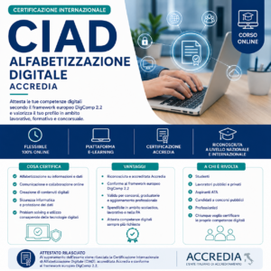 Certificazione Internazionale di Alfabetizzazione Digitale (CIAD) – DigComp 2.2 – Accredia
